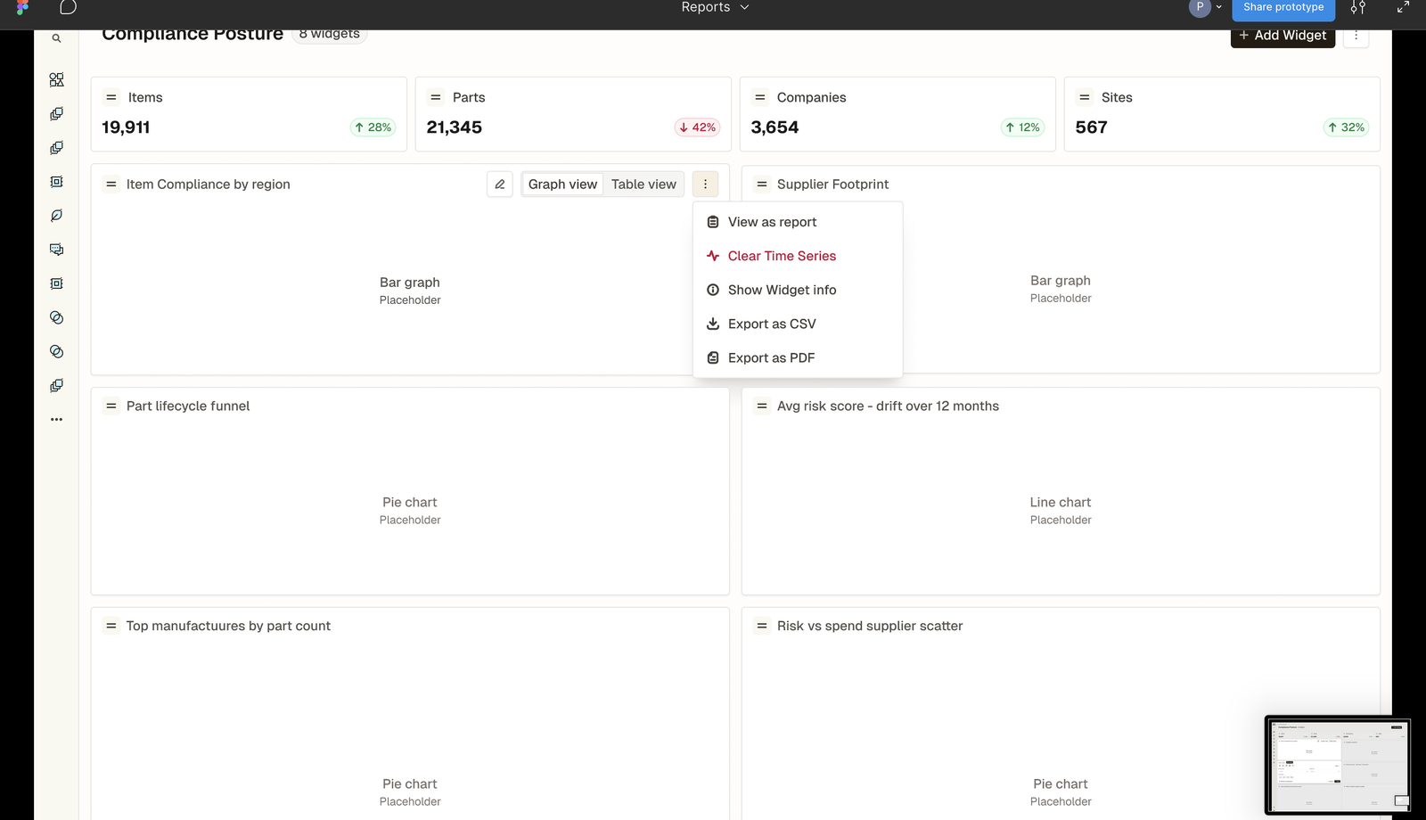 Z2 report export options